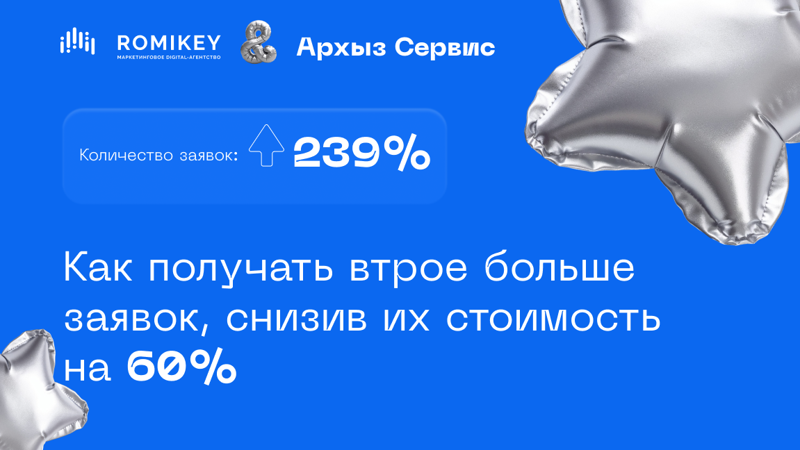 Как получать втрое больше заявок, снизив их стоимость на 60%