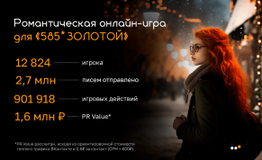 Нейроквест ВКонтакте для 585*Золотой: 2,7 млн брендовых контактов без рекламного бюджета