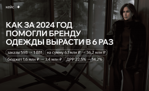 Самый тяжелый год оказался самым прибыльным: как за 2024 год помогли бренду одежды вырасти в 6 раз