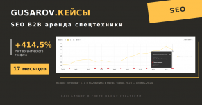 SEO для сайта аренды спецтехники: со 117 до 602 визитов в месяц за 17 месяцев
