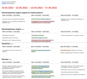 Кейс: джедаи IT-Agency встроились в инхаус-команду таргетологов и помогают ей достигать KPI