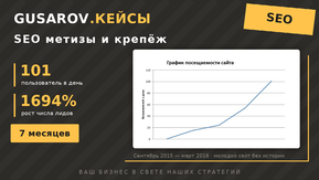 Молодой сайт метизов и крепежа: с 1 до 101 посетителя в день за 7 месяцев