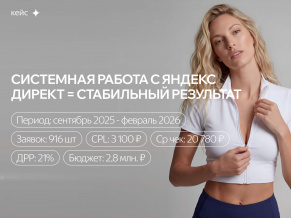 Контекстная реклама для бренда спортивной одежды: 140+ заказов/мес. и 14 млн ? продаж за полгода