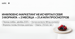 Как продвигать новую коллекцию: охват 21,4 млн за 2 месяца через комплексный инфлюенс-маркетинг