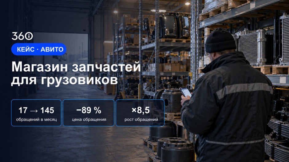 Интернет-магазин запчастей для грузовиков на Авито: 145 обращений в месяц вместо 17