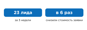 Как мы сохранили поток заявок при переезде во ВКонтакте