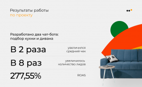 С помощью 2 чат-ботов ВКонтакте за месяц в 8 раз увеличили заявки и продали мебель на 1 млн рублей