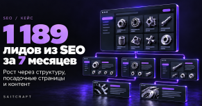 1 189 лидов из SEO за 7 месяцев для B2B-поставщика запчастей